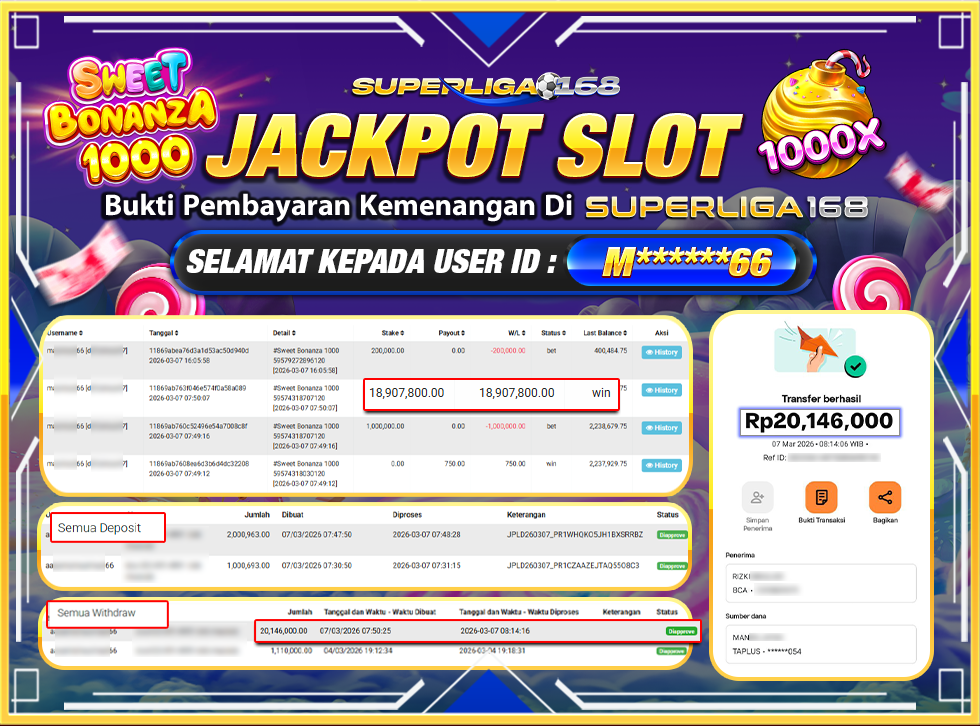 SUPERLIGA168 JACKPOT SWEET BONANZA 1000 Rp.20,146,000LUNAS